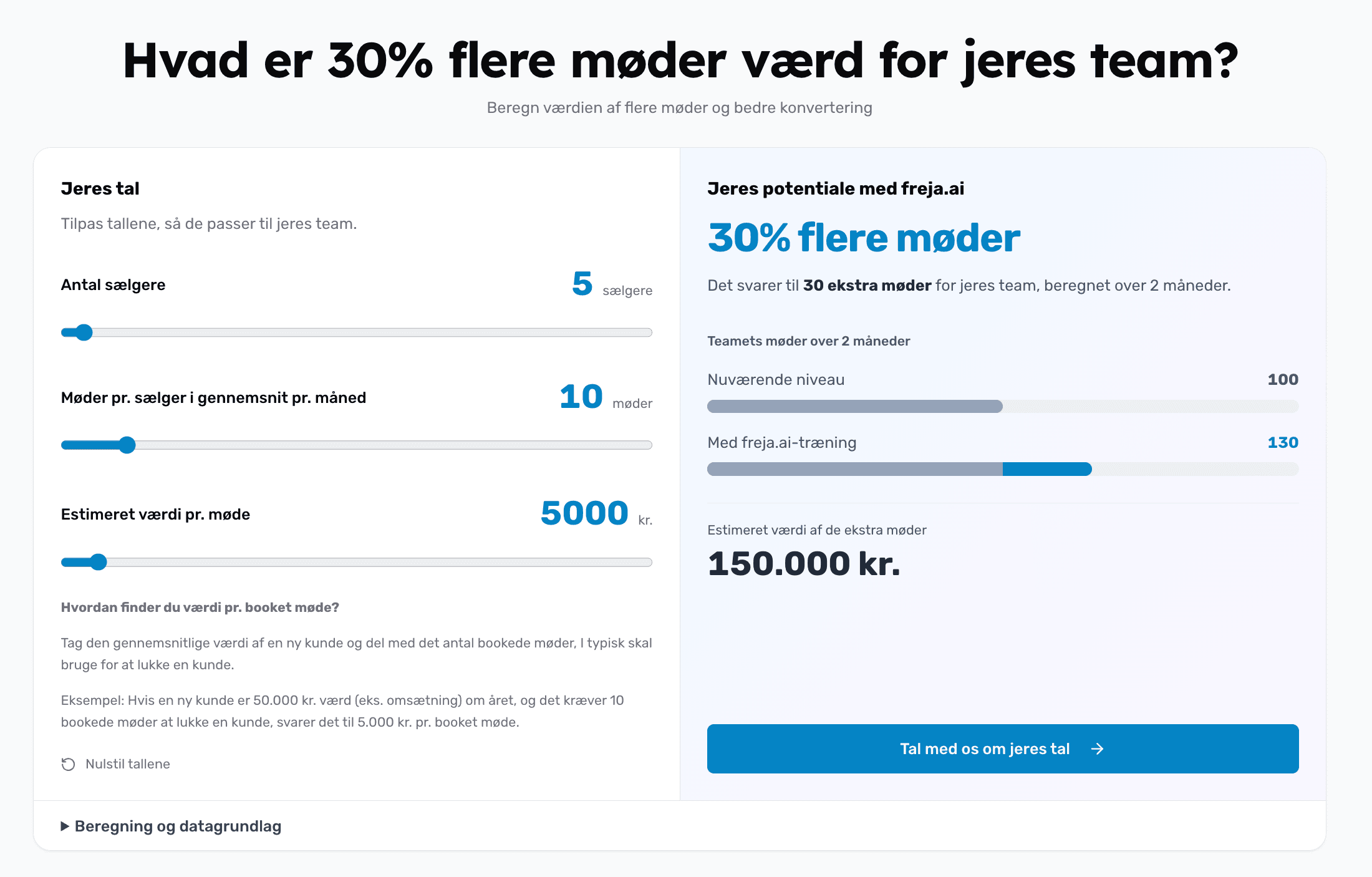 Ny beregner hos Freja.ai